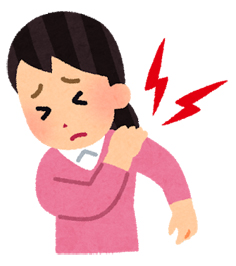 五十肩の図