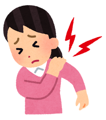 五十肩の図